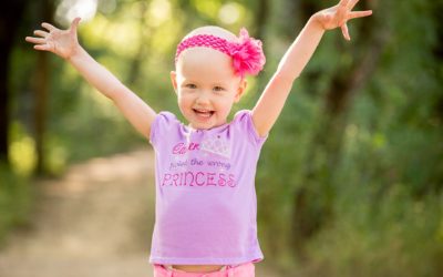 Meet Kennedy – Pleuropulmonary Blastoma
