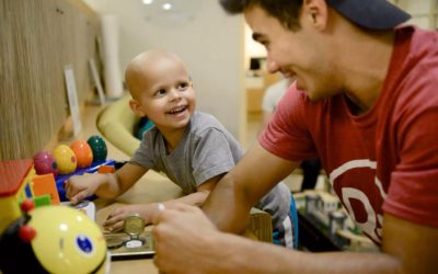 The Andrew McDonough B+ (Be Positive) Foundation {Fellow Fighters of HOPE!}